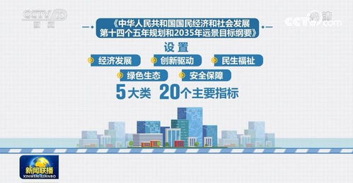 擘畫經(jīng)濟社會發(fā)展新藍(lán)圖 社會經(jīng)濟咨詢服務(wù)的使命與路徑